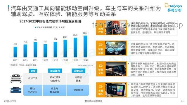 巴西起诉中国车企事件背后的行业洞察：挑战与机遇并存