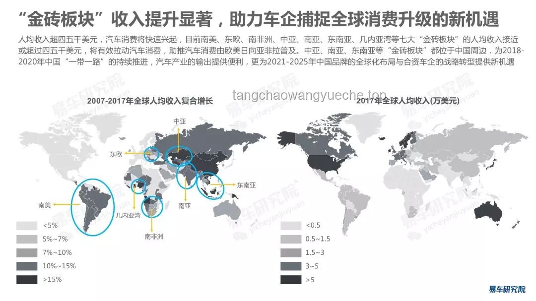 巴西起诉中国车企事件背后的行业洞察：挑战与机遇并存